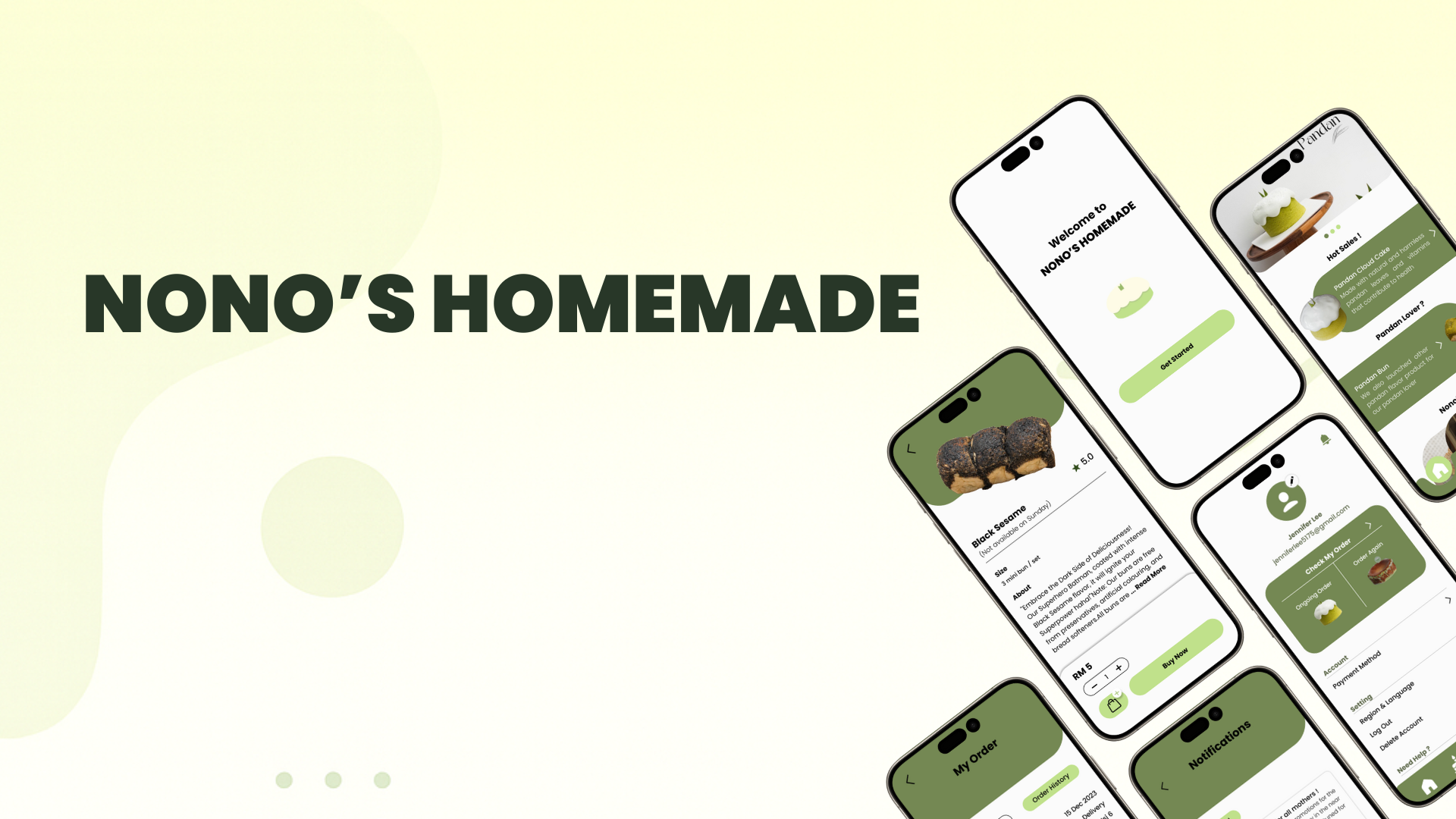 Green Modern Thesis Defense Presentation