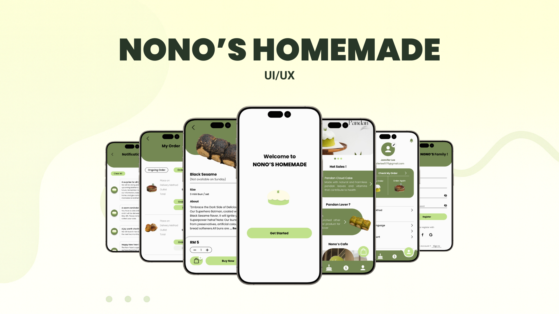 Green Modern Thesis Defense Presentation (1)